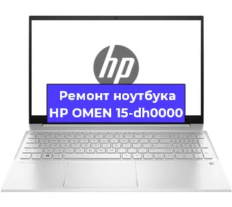 Замена кулера на ноутбуке HP OMEN 15-dh0000 в Краснодаре